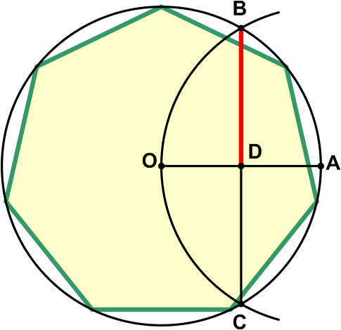 セグメントBDは、七角形の辺にほぼ等しい