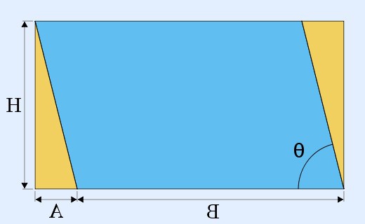 ヒント1：平行四辺形の領域を見つける方法