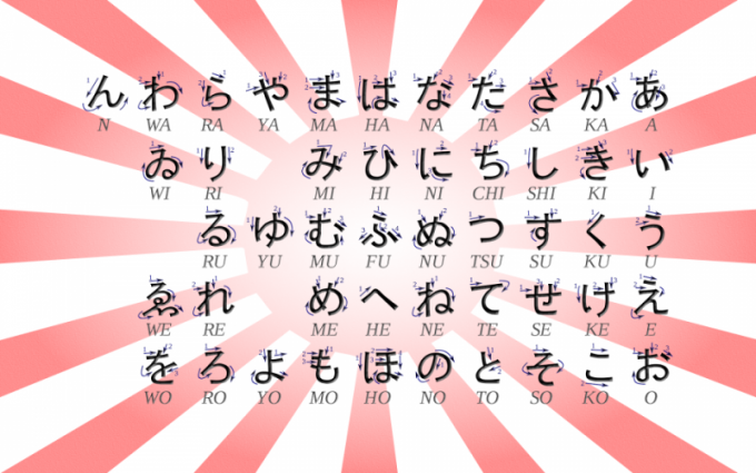 どうやって日本語を自分で習うことができますか